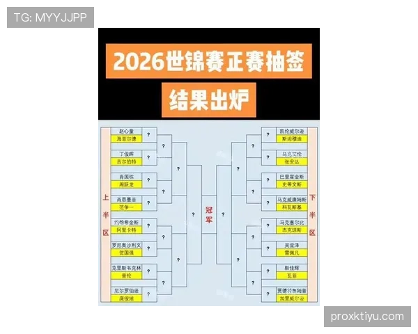 2026世界杯48队12小组赛制如何划分，小组第三怎样进入淘汰赛