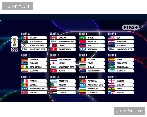 2026世界杯48队赛制怎么分组 晋级规则有哪些新变化