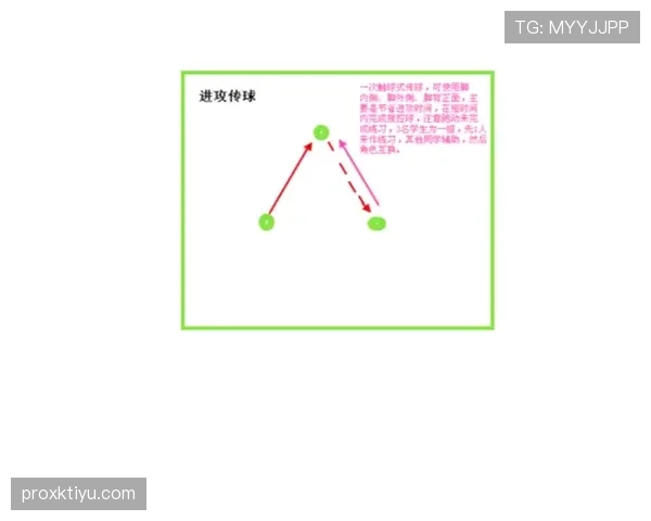 足球规则中双重触球判罚的关键条件与实际应用解析 足球规则中双重触球判罚的关键条件与实际应用解析