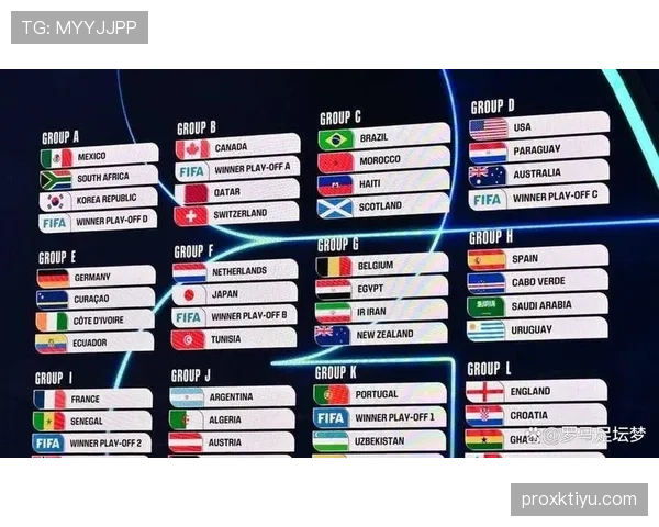2026世界杯12组赛制如何决定淘汰赛席位
