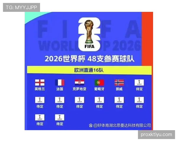 乌兹别克斯坦首次晋级2026世界杯正赛前景如何